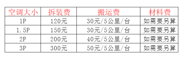 多伦空调移机及费用电话在哪里找